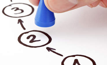 A 3-step sustainability action plan for business leaders featured image