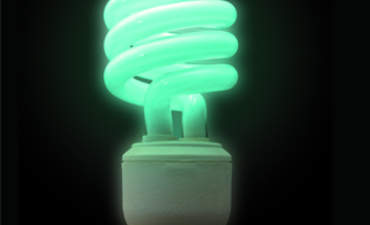 How Many Congressmen Does It Take To Screw Up a Light Bulb? featured image