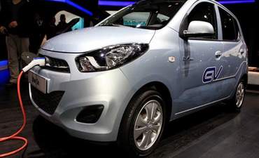 我要怎么进入电动汽车领域?有特色的图片