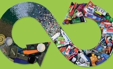 TerraCycle:通过回收所有有特色的图像来消除浪费的想法